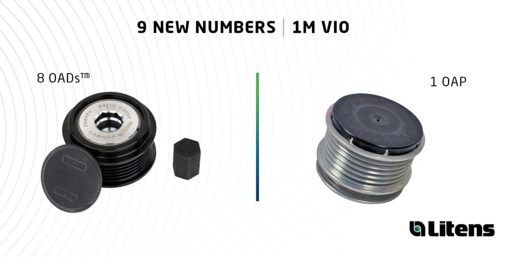 Litens Expands OAD™ and OAP Coverage Litens Aftermarket