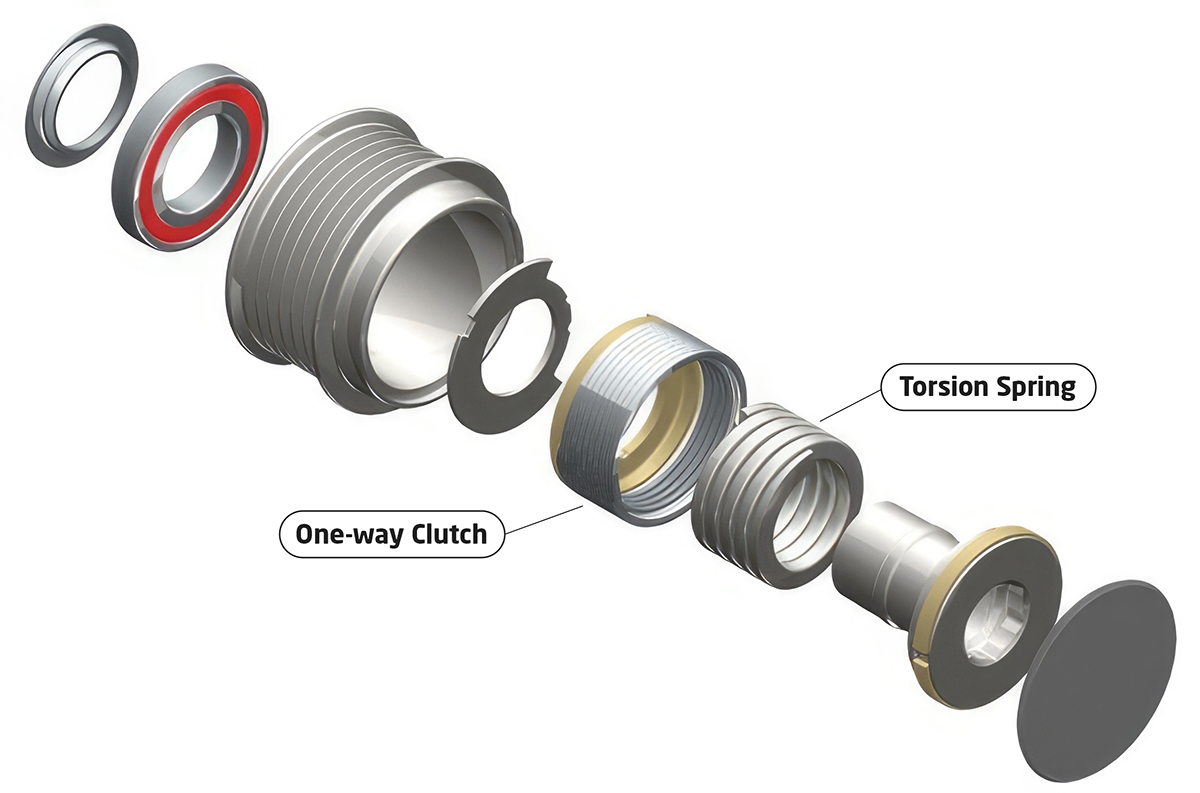 Litens Introduces “Reset to OE” Campaign Litens Aftermarket