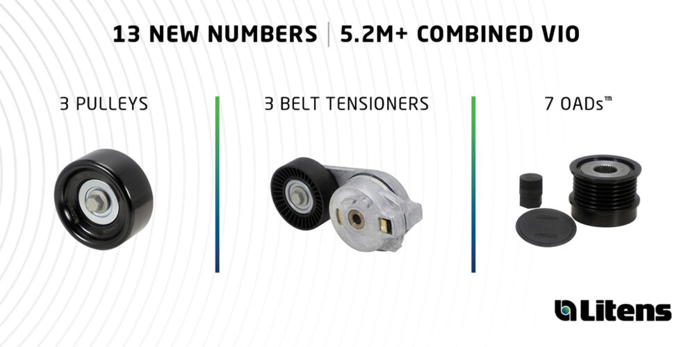 Image of Litens Aftermarket Adds 13 New Belt Drive SKUs Including 11 First-To-Market OE Parts