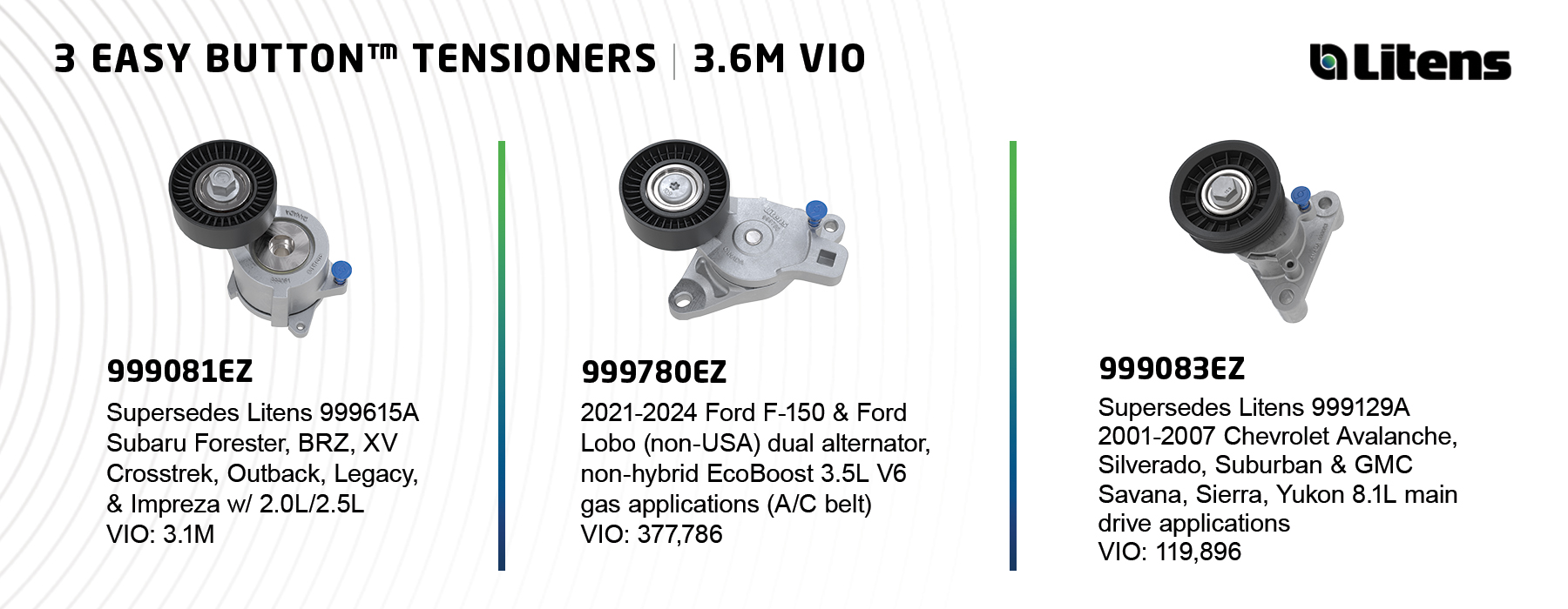 Image of Litens Aftermarket North America Adds 29 New SKUs, Expands Easy Button™ Tensioner Lineup